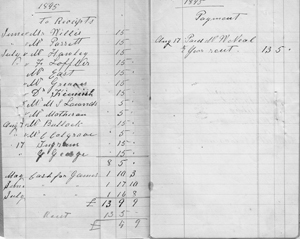 Accounts of Bowling Green Club 1895